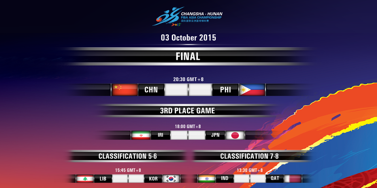 FIBA's tweet photo. China or Philippines?

Tweet '@FIBA scores #FIBAAsia2015' for the latest scores updates on today's games or RT! http://t.co/segEWVi6GO