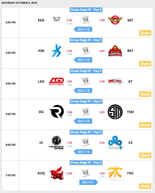 JactaFr's tweet photo. 30 minutes avant le day #3 des #worlds! de grosses écuries aujourd'hui, venez prono ici! https://t.co/XVlsCNnzwx http://t.co/U65oXCWeYc