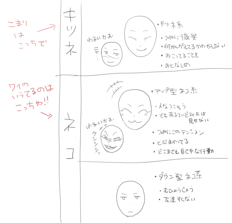 @9291mayanohase  この差や!!!!!! 