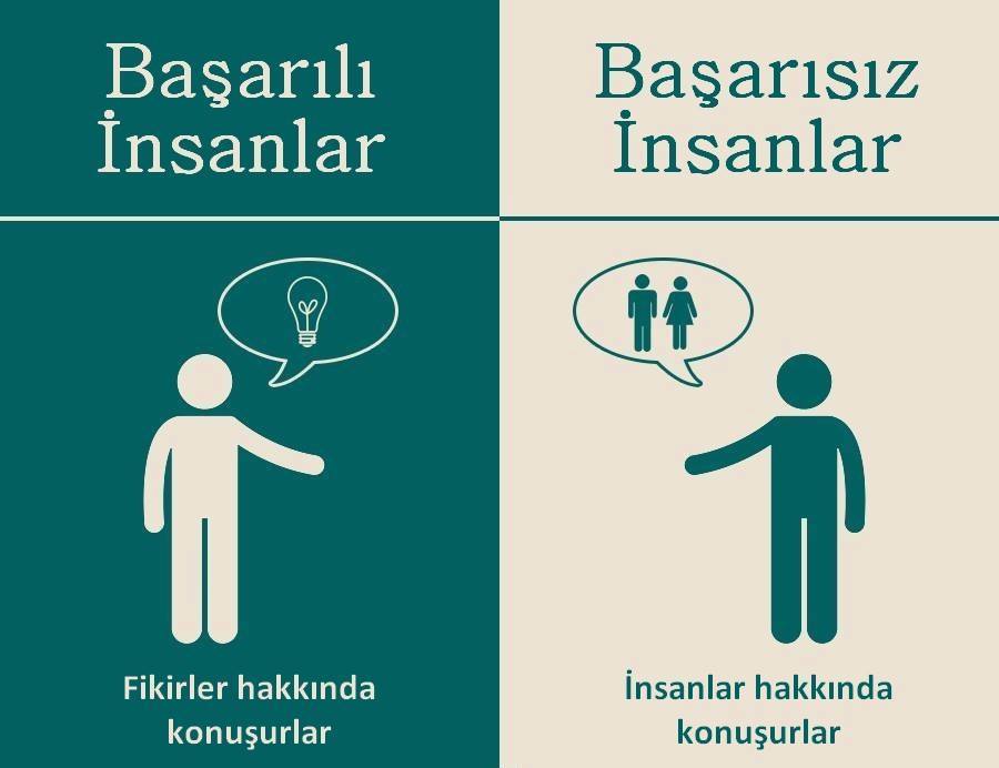 Başarılı ve Başarısız İnsanlar Arasındaki 4 Fark