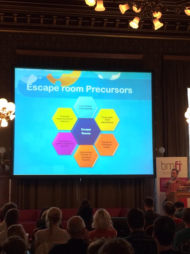 Escape Room Precursors <a href="/snicholson/">Scott Nicholson</a> <a href="/FROG_Vienna_/">FROG - Vienna Games Conference</a>