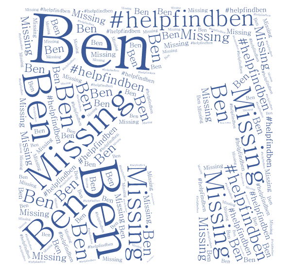 FindBenNeedham's tweet photo. **RT Hour**
'Help Find Ben Needham'  is the OFFICIAL UK Facebook page
#helpfindben
#everymissingchildmatters http://t.co/lvKDPOoaq0