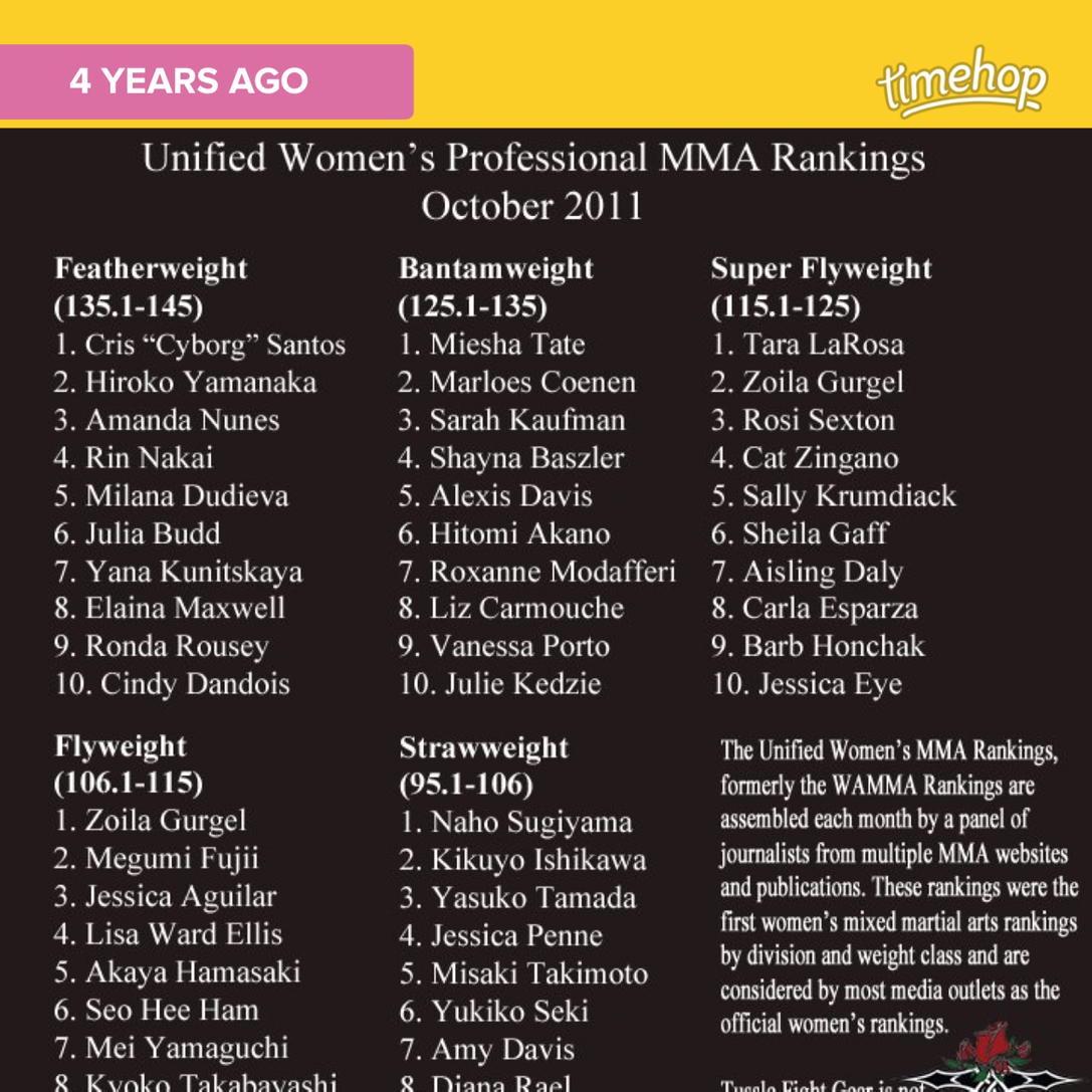 wmma 3 weight class wmma 3 weight class
