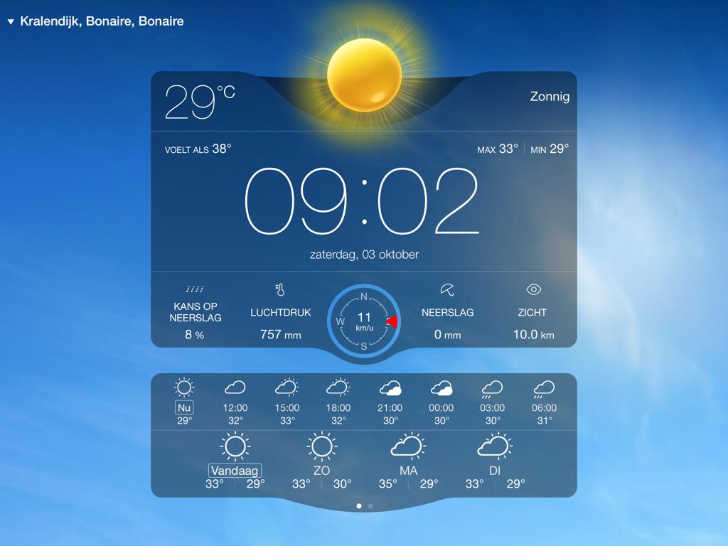 погодный информер. информер графическая модель. погодный информер. погодный баннер. информер погоды графическая модель.