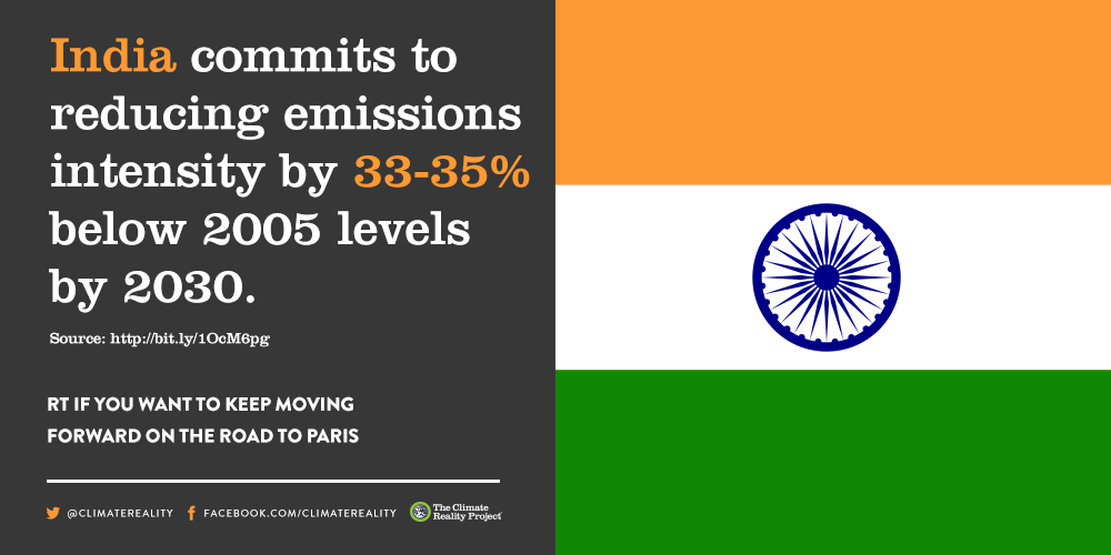 ClimateReality's tweet photo. #ClimateFact: India will also develop an incredible 175 GW of new, renewable energy by 2022 http://t.co/6bCKIiUNe4 http://t.co/7MO0B0rTe8