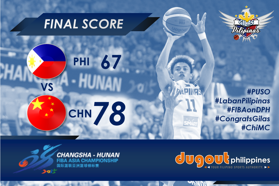 DugoutPH's tweet photo. FINAL SCORE:China defeated @SmartGilas , 78-67
#FIBAAsia2015 #LabanPilipinas #PUSO #FIBAonDPH #GoForGoldGilas #ChiMC http://t.co/JhPs9jC3i0