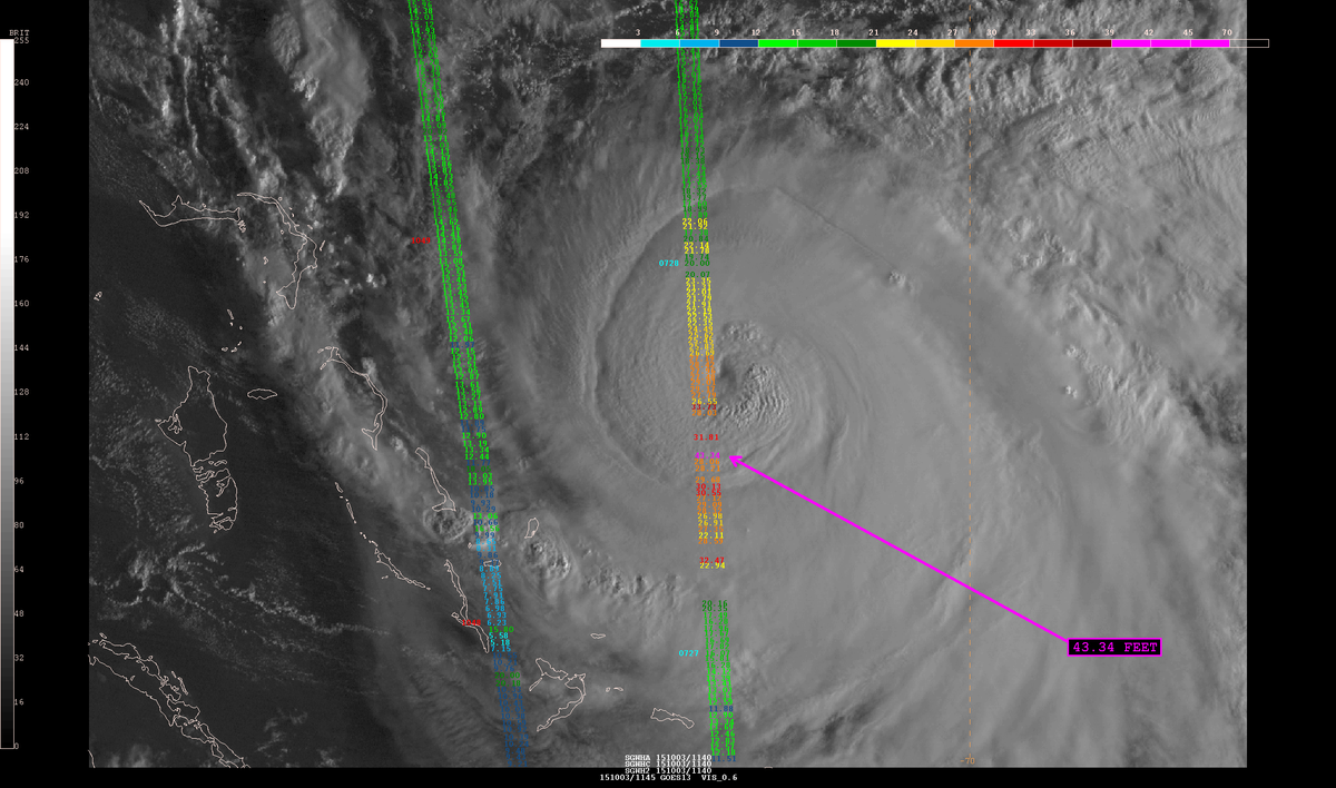 NWSOPC tweet picture