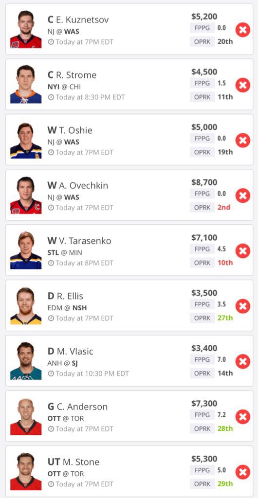 Wilson_DFS's tweet photo. Here's tonight's line up. Fav if you will be using! #NHLLines http://t.co/pYhKwVPBkl