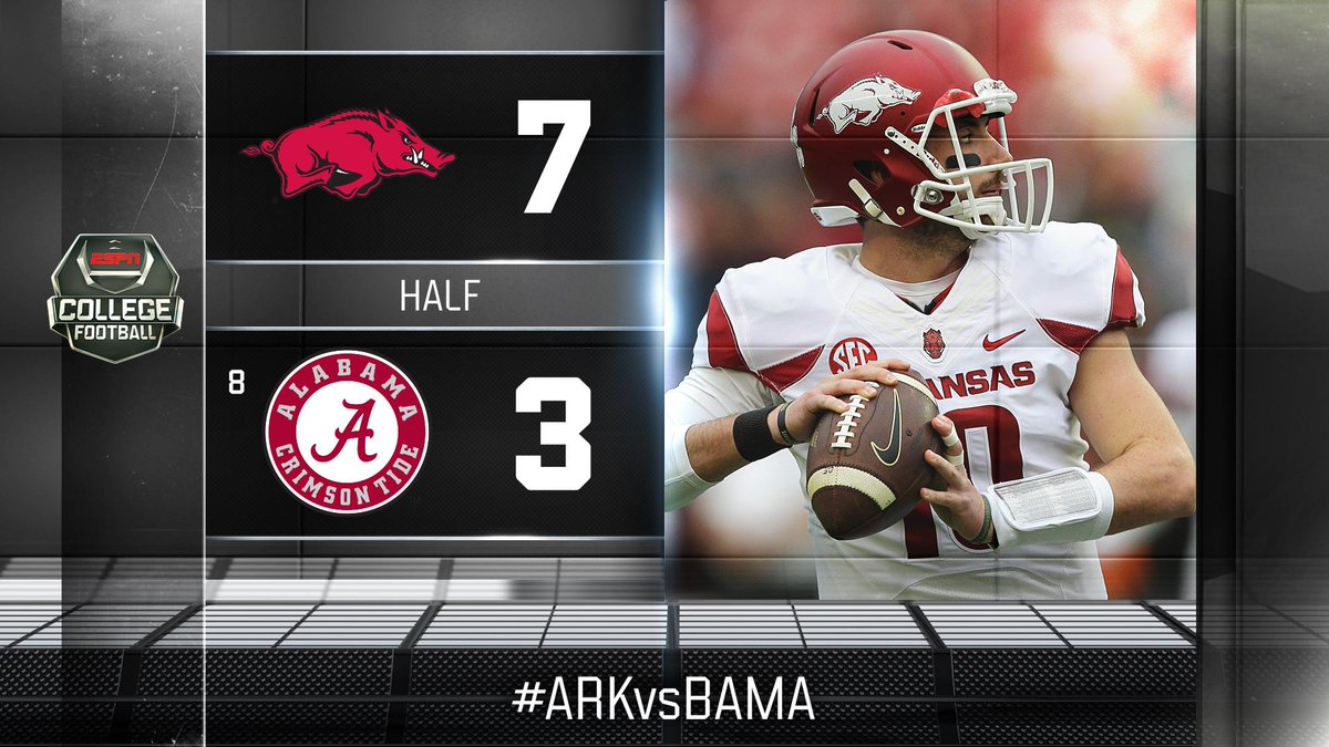 ESPN College Football tweet media