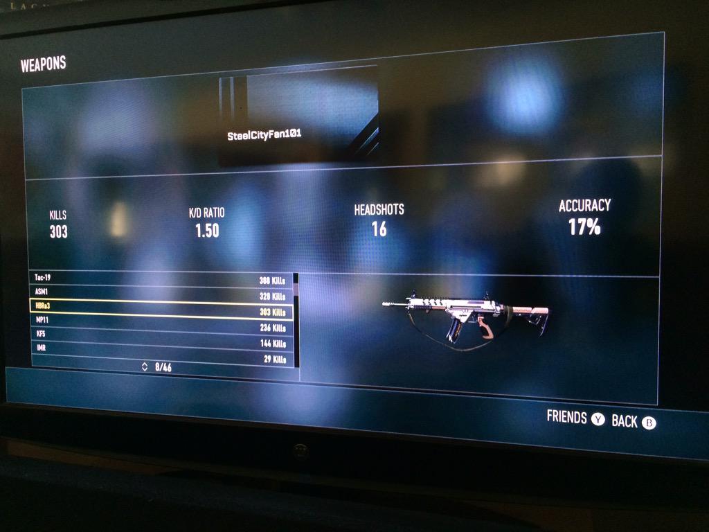 360MUT_MSP_Sell's tweet photo. @MichaelCondrey @SHGames , um so I got the 300 kills but not the average joe? Help? http://t.co/K9DikpURPP