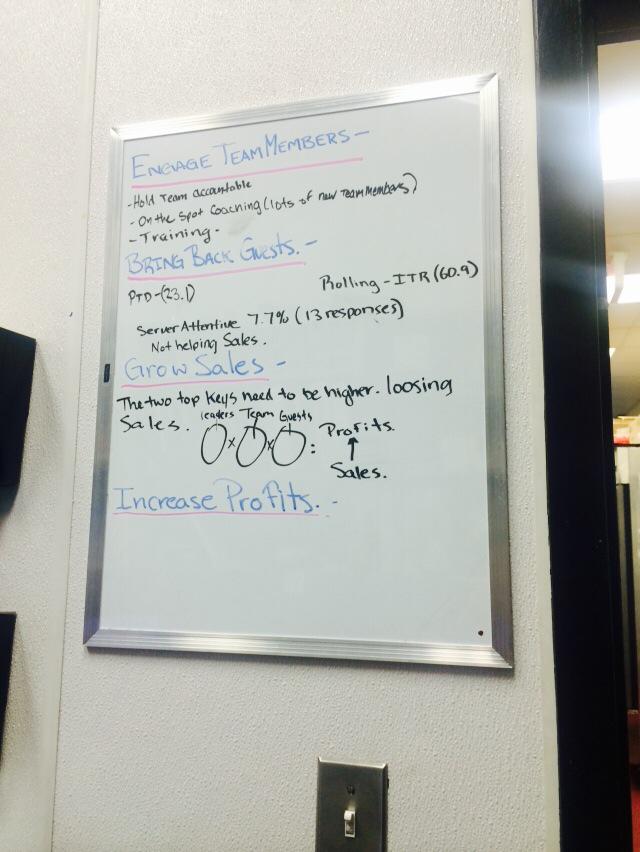 LefeverGayle's tweet photo. #chiliswindermere #chilis40 #firsteggleader @Dustinhoma_87 way to share your passion http://t.co/y3Yytqao6c