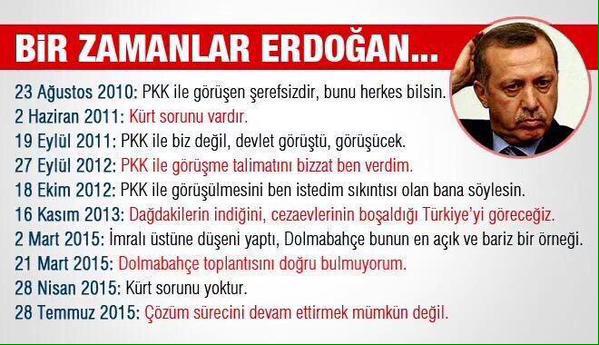 Erdoğan'dan #KlasikYalanlar !

#Gelecekİçin
