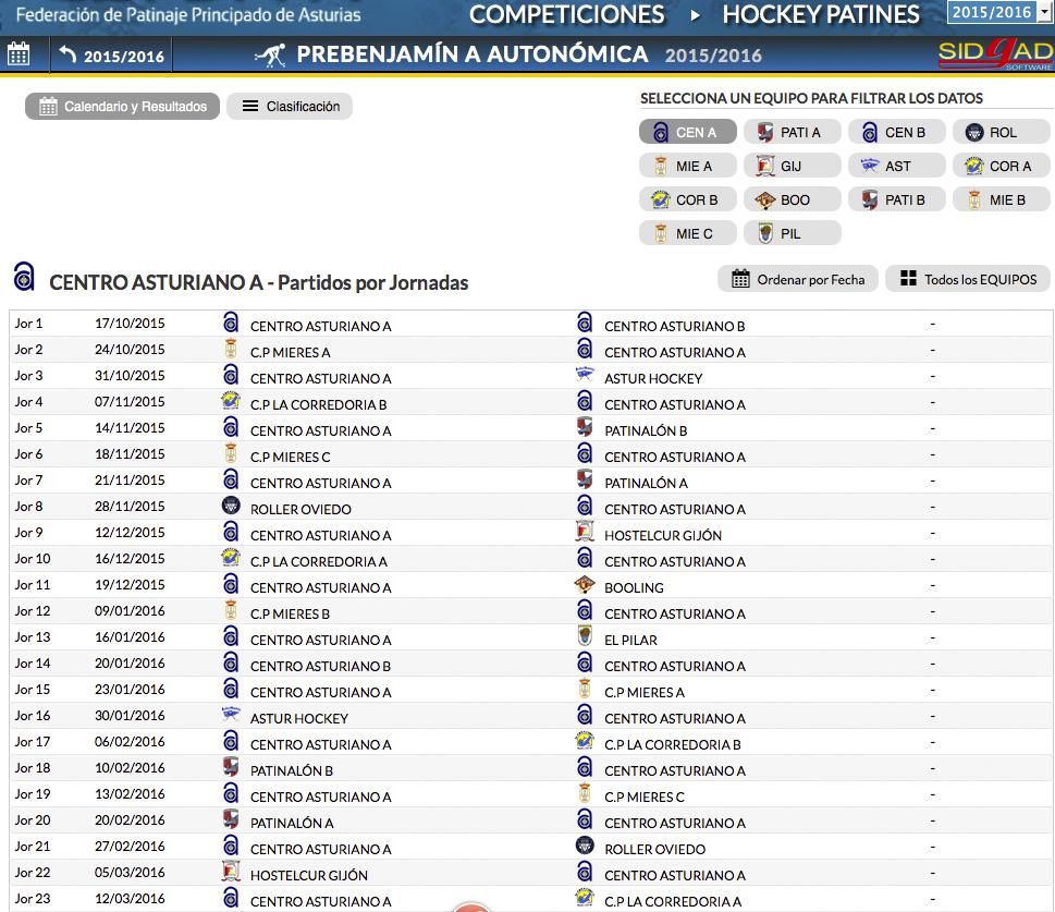 Posibilidad de ver el calendario por categoria y club. Acceso directo a cada equipo en cada categoría.
