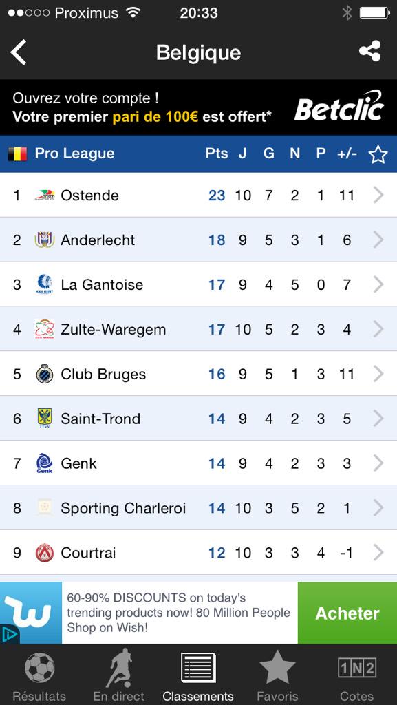 Jeremy Perbet (@officialjperbet) on Twitter photo Une magnifique victoire qui nous replace a une place conforme à nos objectifs !!!! <a href="/SportCharleroi/">Royal Charleroi Sporting Club</a> Une magnifique victoire qui nous replace a une place conforme à nos objectifs !!!! <a href="/SportCharleroi/">Royal Charleroi Sporting Club</a>
