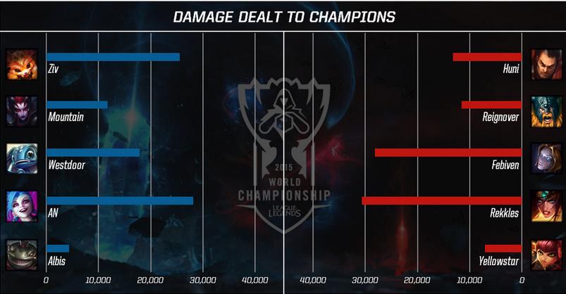 LRB_LoL's tweet image. Quand tu actives le script et que ton toplaner te troll