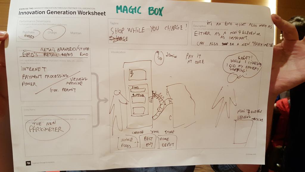 dastillman's tweet photo. The magic box: a branded retailer and emo collaboration that builds loyalty #ecoexpands #sdgc15 @frogdesign http://t.co/R6PeqLREEt