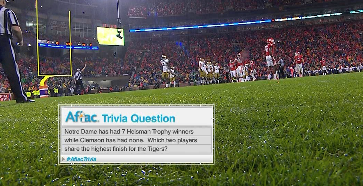 Espn College Football On Twitter Can You Answer Tonight S Aflac Trivia Question Reply With Aflactrivia To Submit Your Response Http T Co Fml9a8va94 Twitter