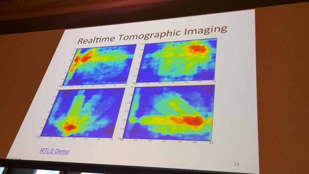 MishManners's tweet image. Radio communication stuff! So much #sensory information #CompCon2015
