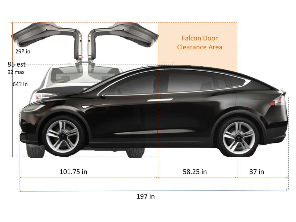 Rakesh Agrawal On Twitter At Elonmusk At Teslamotors