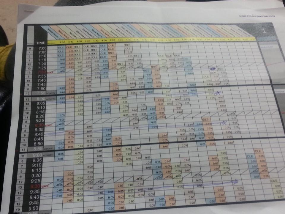 Quick review of schedule-VERY ready for my first set! No crowds yet -LET'S GO! :) #ACNUIT15 <a href="/inuitartlady/">Nancy Campbell</a>