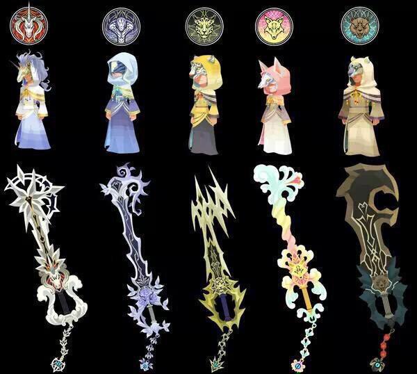 Uzivatel Nia W O にあ O Na Twitteru 各ユニオンのマスターのキーブレードのチェーンの先に Eye Of Darkness が付いてる リクが使ったソウルイーター ヴァニタスのヴォイドギア そして マスターゼアノートのキーブレードに付いていた目 Khux Http T Co