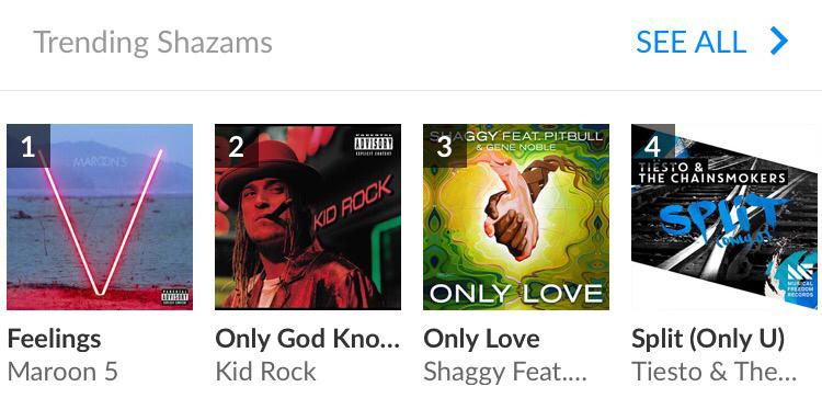 Shazam's tweet photo. Now trending in #Shazam: @maroon5, @tiesto &amp; @TheChainsmokers, @DiRealShaggy &amp; more. What have YOU Shazamed lately? http://t.co/4qkLP67iLs