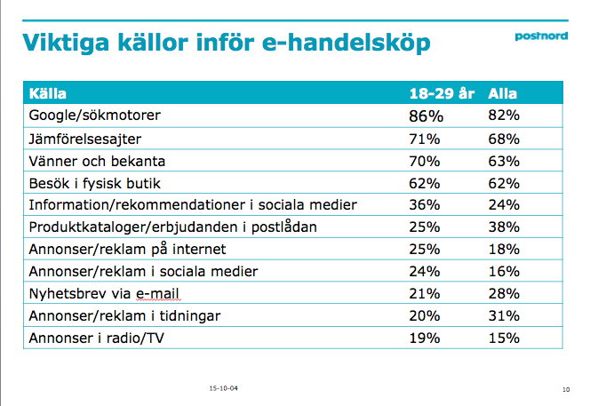 Therese Reuterswärd tweet media