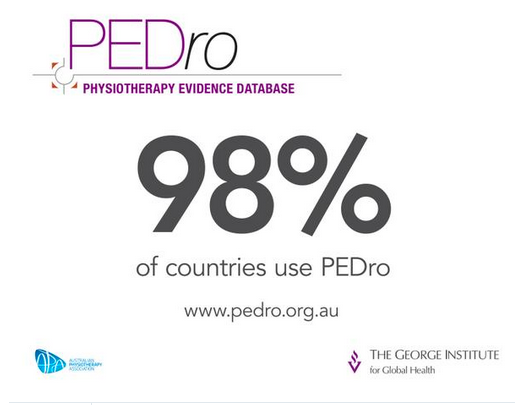 apaphysio's tweet image. The APA encourages everyone to support PEDro at pedro.org.au/english/donate  #apaconnect2015 #physio
