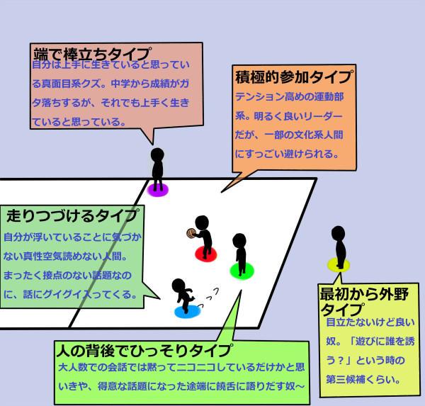 いろいろあるあるネタbot Uialb0975 Twitter