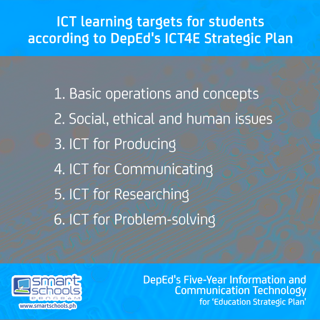 Smart Schools tweet media