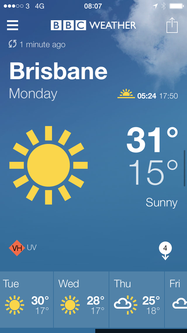 LandyIngrid's tweet photo. @roocroft3 @roocroft2 Brisbane hotting up for my babies 😎 http://t.co/GJso92w3Xt