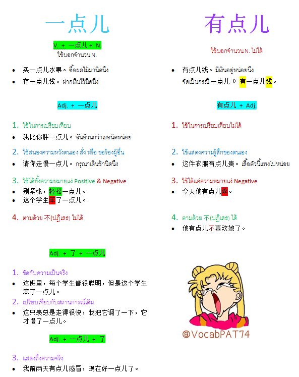 เซเลอร ม นกล บมาแล ว Twitterren ข อแตกต างระหว าง 一点儿 ก บ 有点儿 เซฟไปแล วอ านด วยนาจา Dek59 Dek60 Dek61 แพทจ น Pat7 Http T Co Rqozcfhe3x