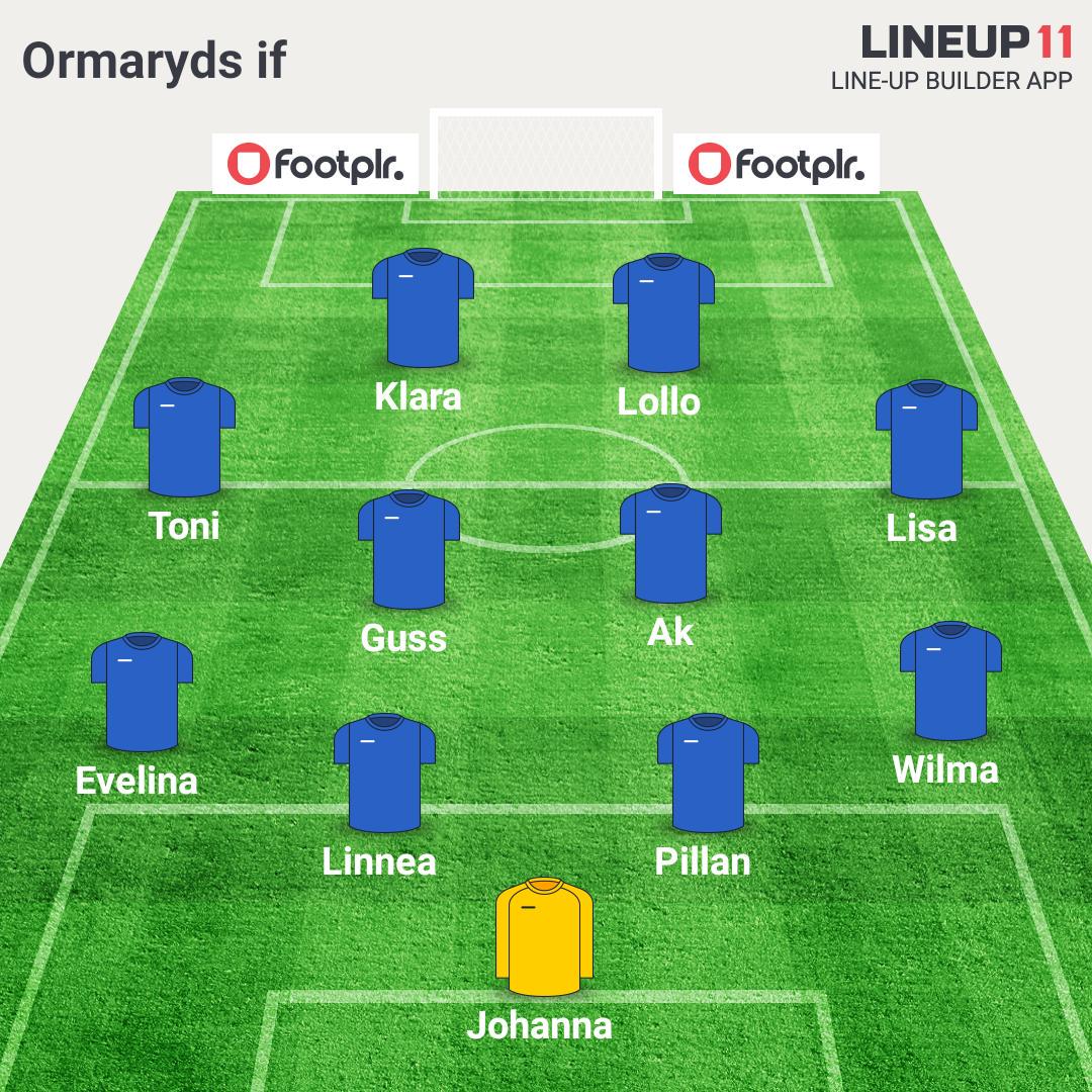 Dagens Laguppställningen inför årets sista hemma match! #oiflive #oif