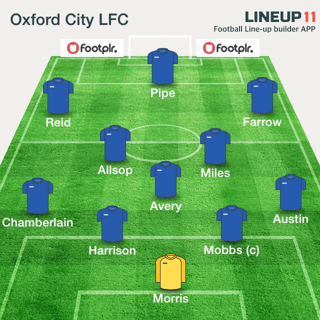 OxfordCityLFC's tweet photo. Today's First Team Line Up- Subs: Higgs, Anderson, #COYH #OCLFC http://t.co/mfHEMtZddE