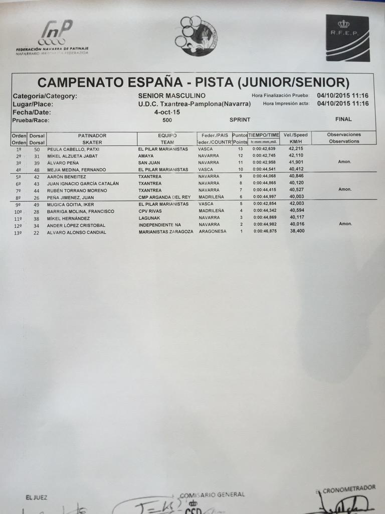 #PatinajeVelocidad | Patxi Peula y Sheila Posada, campeones de España Sénior en 500 sprint