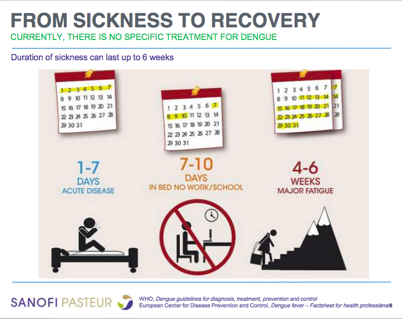 bolih's tweet photo. Why go through this when you can prevent it.
Learn more at http://t.co/usSDLehjNG http://t.co/aZPgwUv04s