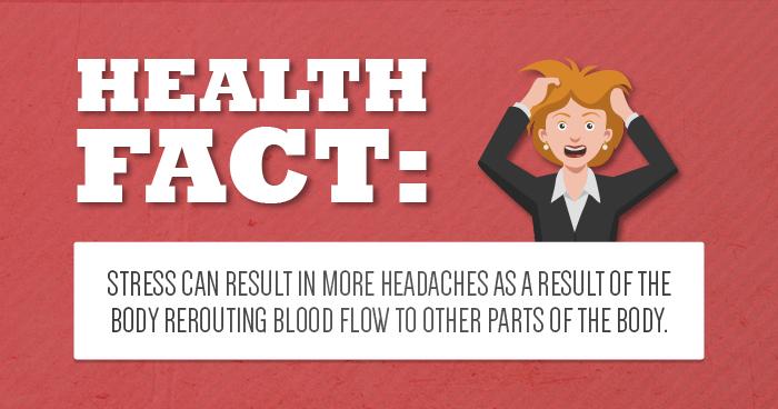 carylovesplexus's tweet image. What's your stress level like? ltl.is/rtiXj