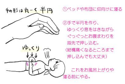 痛みがつらい人必見 整体の先生から教わった生理痛が軽減するマッサージが話題に Togetter 痛みがつらい人必見 整体の先生から教わった生理痛が軽減するマッサージが話題に Togetter