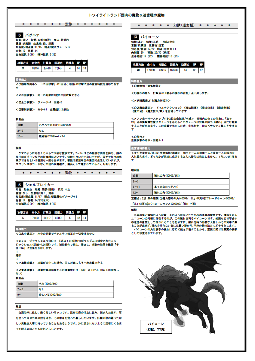 黒井黒夫 On Twitter 製作中のサプリに収録予定のnpc マップ モンスターデータのサンプルです 博物誌とゲームブックの上下巻の構成で ミニシナリオ30種とペットや罠に関するルールや ハクスラゲー ハイドラオン迷宮 ルールなど収録予定 ソードワールド2 0 Http