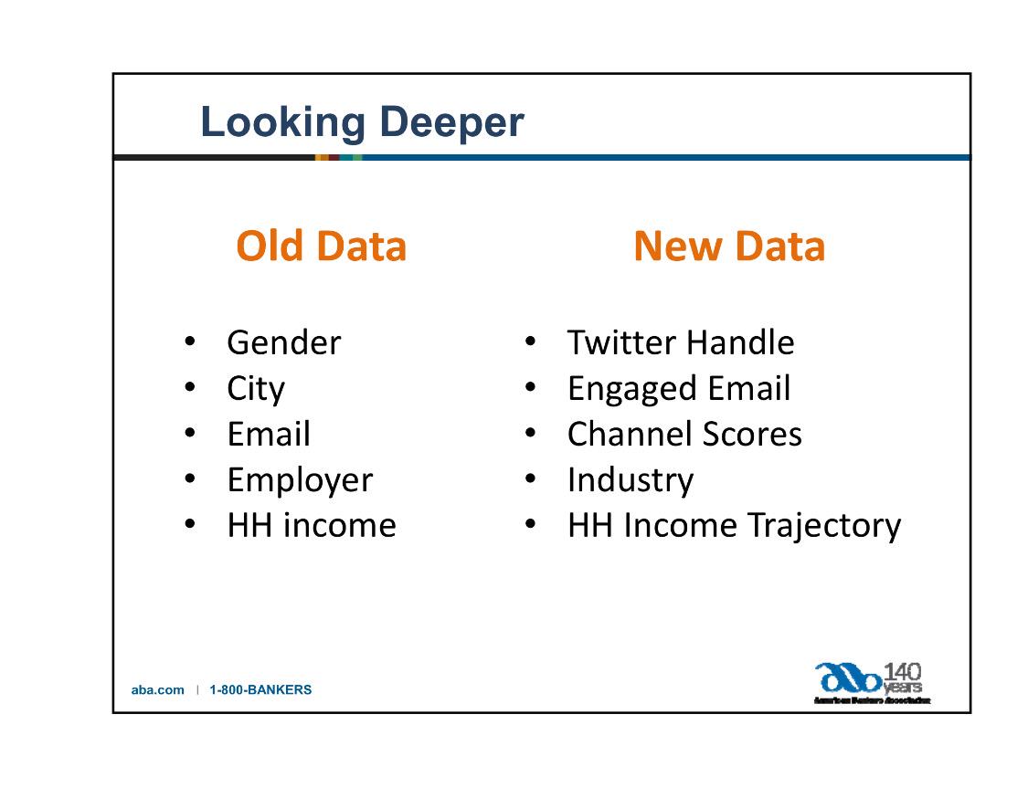 nisaacs01's tweet image. @EHunterYoung speaking about old vs new data. Twitter handles and social media data crucial. #ABAHiX #gocodigo