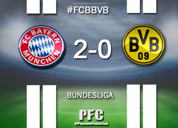clappingmedia's tweet photo. [#FCBBOR] BUUUUT DE MULLER sp !!

Bayern Munich 2-0 Borussia Dortmund http://t.co/WBHSbK9aHJ