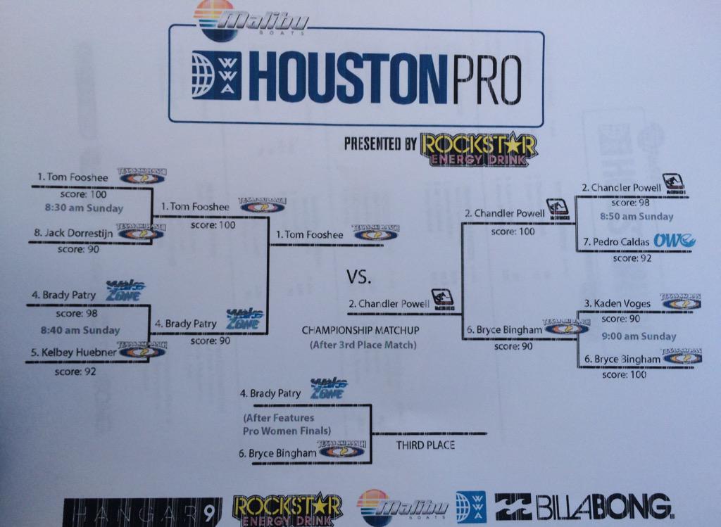 FINALS BRACKET for <a href="/malibuboats/">Malibu Boats</a> #HoustonPro Men's Traditional Cable