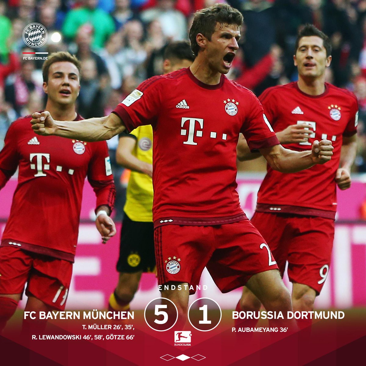 FCBayernEN's tweet photo. What a day! #FCBayern with a resounding 5-1 win over #BVB! #FCBBVB http://t.co/KFOPzgzIyL
