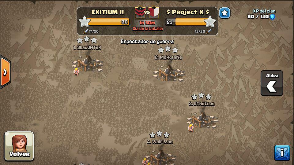 ClanEXITIUM's tweet photo. ¡CUARTO PLENO CONSECUTIVO PARA EXITIUM II! ¡LA CANTERA VIENE PISANDO MUY FUERTE! #GoEXITIUM http://t.co/r2oYC3briV