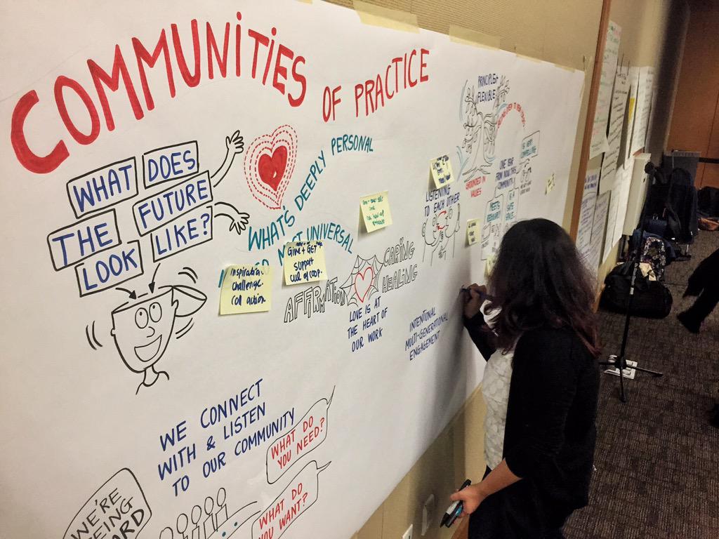 SPO_VisualStory's tweet photo. Graphic recording happening live at #pdxEngage15 @sojcagora. Cool approach! http://t.co/6gNfCjXwVM