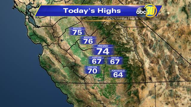 ShelbyABC30's tweet photo. Hope this Sunday was a good one for you! Here are your #StormWarn30 High Temperatures. #cawx http://t.co/O3gsIrh4KO