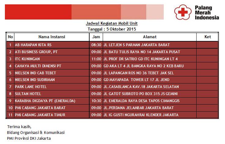 Selamat pagi,
Jadwal Kegiatan Mobil Unit Donor Darah (5/10/15) <a href="/palangmerah/">Indonesian Red Cross</a> <a href="/Blood4LifeID/">BFL INDONESIA</a> <a href="/Rh_NegatifID/">RhesusNegatifInd</a>