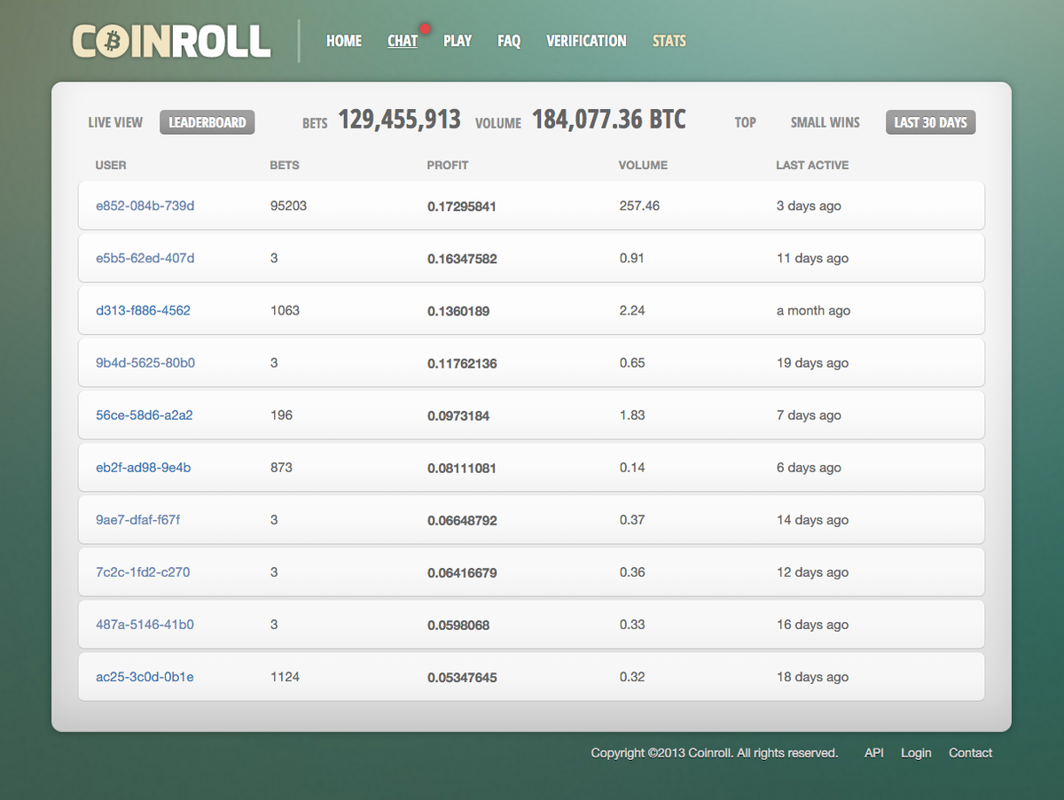 Coinrollcom tweet picture