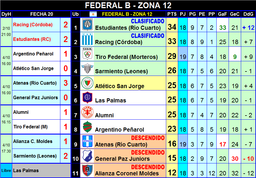 Enlace permanente de imagen incrustada