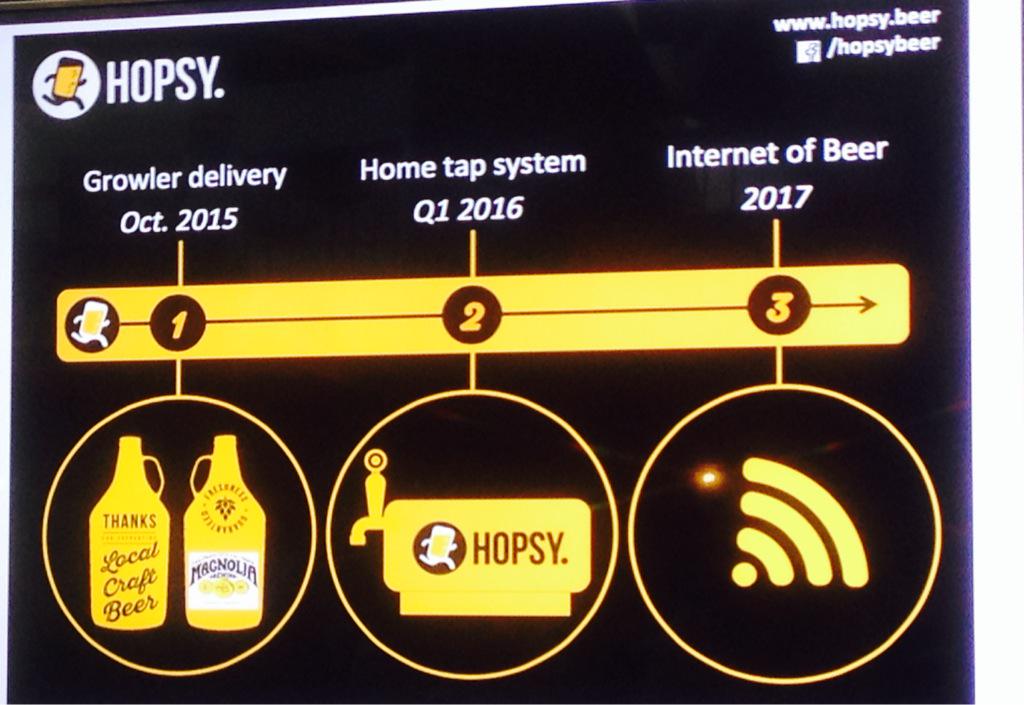 @hopsybeer pitching at <a href="/33entrepreneurs/">33entrepreneurs</a> where (2) #startups will win $100k! #disruptive #beer <a href="/ucberkeley/">UC Berkeley</a> MBA